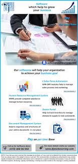 Softwares For Every Organizations Hrms Software Sales Force Automation Software D Human Resource Management System Human Resource Management Business Goals