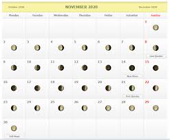 November 2020 Calendar Moon Phases In 2020 Moon Phase Calendar Moon Phases Moon Date
