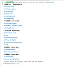 Check spelling or type a new query. Ot Reddit Hate Thread 4