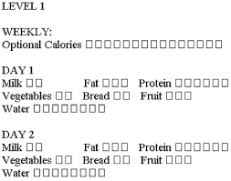 Make Your Own Diet Exchange Chart Using Windows Notepad