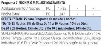 Hotelbalneario.guestreservations.com has been visited by 1m+ users in the past month Balneario De Archena En La Provincia De Murcia
