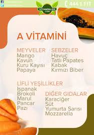 A Vitamini Dokularin Bakim Ve Onarimi Yeni Hucrelerin Gelismesine Yardimci Vitaminler Saglikli Diyet