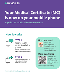 Digital Medical Certificates Faqs Singhealth