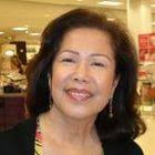 Pin by Patricia Persinger