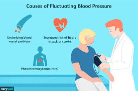 is it normal for blood pressure to fluctuate