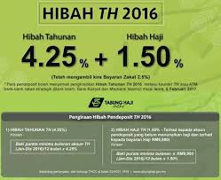 Bila sebut pasal dividen, kita mesti terbayangkan dividen pelaburan dalam asb, tabung haji dan kwsp. Apa Maksud Hibah Tabung Haji Kenapa Marah Bila Cara Kira Hibah Berbeza