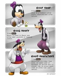 007 Goof / #008 Goofy / #009 Goofather (Drawing by Ry-Spirit @deviantART) # Disney | Funny disney characters, Disney fun, Goofy pictures