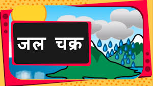 Science What Is Water Cycle And How Rain Occurs Hindi Youtube