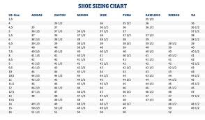 Quotes About Shoe Size 44 Quotes