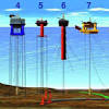 The integrated project involved construction of an upstream infrastructure to tap offshore oil and gas reserves in the sabah region and process the produced resources. 1