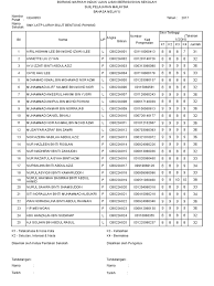 Anda akan dihubungi dan dimaklumkan tarikh, masa/sesi serta tempat ulbsbm akan senarai tajuk ujian lisan berasaskan sekolah ( ulbs ) bahasa melayu spm. Ulbs Borang Markah Induk Bm Spm 2017
