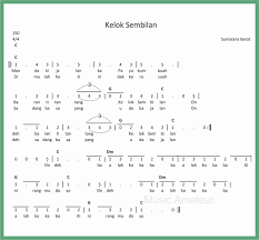Not Angka Kelok Sembilan Seputar Musik