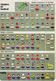 Subbuteo Chart 1978 France Calcio Giocattoli Anni 80
