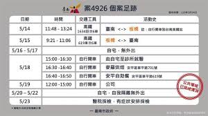 中國期刊宣布「中國天眼」又有新發現 習近平時代何時結束？ 美澳研究報告提4種可能 外媒分析台灣疫情 陳建仁：惜未借鏡日本教訓! Rg8uid9padldem