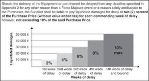 Näytä lisää sivusta chris leong facebookissa. Use Cases In Legal Informatics Part Iii Legal Informatics