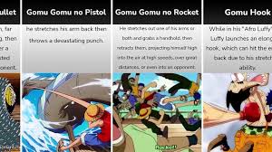Atleast city block level (town level when dealing with blunt force), very low. Ranking Most Powerful Luffy Gomu Gomu No Shadow Realm Video Dailymotion