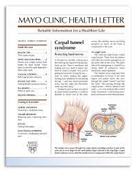 Jan 21, 2020 · mayo clinic marketplace. All Issues Mayo Clinic Health Letter