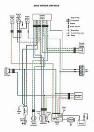 Diagram Ev Wiring Diagram Full Version Hd Quality Wiring Diagram Skindiagram1 Intracon It