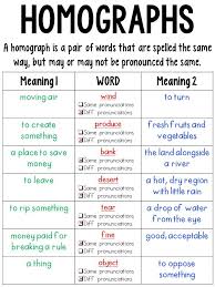 Pin On Ms Lessons