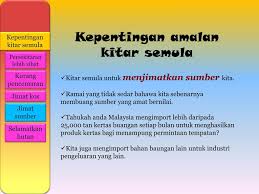 Pendekataan lebih holistik diperlukan dengan memberi tumpuan terhadap sistem penyampaian alternatif menggunakan pendekatan guna atau isi semula. Ppt Kitar Semula Powerpoint Presentation Free Download Id 396790