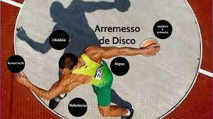 Lançamento do xbox, preço do ps3 e discos blue ray hoje, 22 de novembro, o console foi finalmente lançado xbox 360 da microsoft nos eua. Lancamento De Disco By Gabriela Vlak