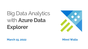 Image result for Azure Data Explorer Notebooks (ADX Explorer)