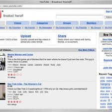 Viddownloader is a simple tool that lets you save streaming videos from youtube and other sites. Youtube Is A Service Where Users Of The Community Can Post The Video Download Scientific Diagram