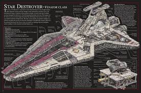 Star Wars Incredible Cross Sections With Text Star Wars Spaceships Star Wars Ships Star Wars Vehicles