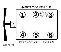 Maybe some others more familiar will chime. Ford Ranger 3 0 Engine Part Diagram Wiring Diagram