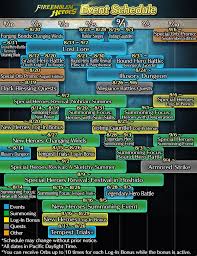 Maybe you would like to learn more about one of these? Fire Emblem Heroes Event Calendars Fire Emblem Wiki