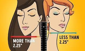 It is a classic cut that i made edgy by removing weight and texturizing. This Simple Trick Will Help You Find Out If You D Look Good With Short Hair