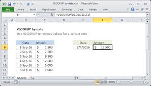 Excel Formula Vlookup By Date Exceljet