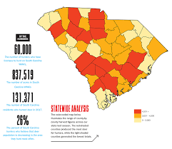 2018 South Carolina Deer Forecast