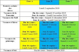 Vous pouvez consulter les montants officiels de l'ars 2021. Calendrier Scolaire 2019 2020 Les Dates De La Rentree De Septembre 2019 Et Des Vacances Par Zone So Campus Com