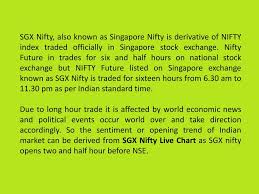 Ppt Sgx Nifty Live Chart And Opening Trend Of Indian Nifty