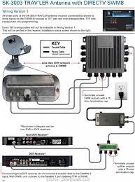 2014 volkswagen passat fuse diagram. Direct Tv Satellite Wiring Diagrams V 8 Engine Diagram Bege Wiring Diagram