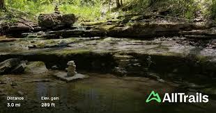 Matson Hill Loop, Missouri