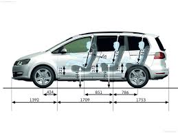 The volkswagen touran is a compact mpv first launched in february 2003, sold in europe and other select markets. Vw Touran Length Car View Specs