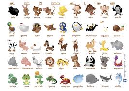 Page Not Found Learn Portuguese Portuguese Lessons Portuguese Language