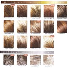 Milan Wig Style Noriko Wig Collection Rene Of Paris Wigs