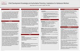 Everything you don't want to happen will happen, and you might find yourself begging for privacy and alone time. Child Development Knowledge And Authoritative Parenting Implications For Adolescent Mothers