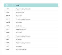 Pre Operative Sample Meal Plan Table In 2019 Gastric