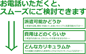指定なし 北海道 青森 岩手 秋田 宮城 山形 福島 山梨 茨城 栃木 群馬 埼玉 千葉 東京 神奈川 長野 新潟 富山 石川 福井 静岡 愛知 岐阜 三重 滋賀 京都 大阪 兵庫 奈. å²¡å±±çœŒ é«˜æ ¡å…¥è©¦2021 ãƒœãƒ¼ãƒ€ãƒ¼ãƒ©ã‚¤ãƒ³ åå·®å€¤ å®¶åº­æ•™å¸«ã®agent