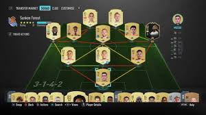 Check spelling or type a new query. Fifa 20 Ultimate Team Best Formations Guide Gamerevolution