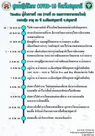 อดีตขุนคลังสุชาติ ธาดาธำรงเวชชี้การขาดความเชื่อมั่น ค่าเงินบาทแข็ง และการใช้พรก.ฉุกเฉิน ทำให้เศรษฐกิจไทยทรุดหนักสุดในอาเซียน D5jotepwkaxz9m