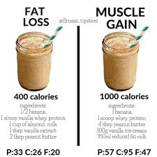 Fitnesstipsters Fitness On Instagram Protein Smoothies Dm Us For Affordable Training In 2020 Healthy Drinks Recipes Protein Shake Recipes Healthy Snacks Recipes