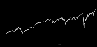 (sendirian berhad) sdn bhd malaysia company is the one that can be easily started by foreign owners in malaysia. Https Www Aberdeenstandard Com Docs Editionid 14f52d41 0a22 49cb 9256 334734a8b1aa