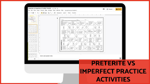 The preterite and imperfect tenses are often used together in the same sentence. Preterite Vs Imperfect Spanish Practice Activities Srta Spanish