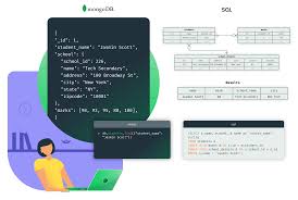 Looking for free essays online? Welcome To The Mongodb Documentation Mongodb Documentation