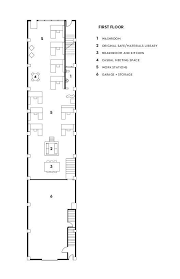 Maybe you would like to learn more about one of these? Gallery Of 368 Powell Street Kirsten Reite Architecture 19 Powell Street Narrow House Designs My House Plans